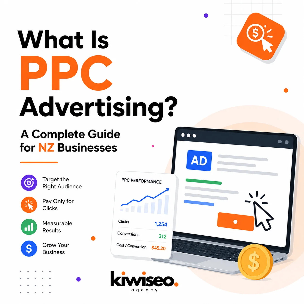 PPC Advertising