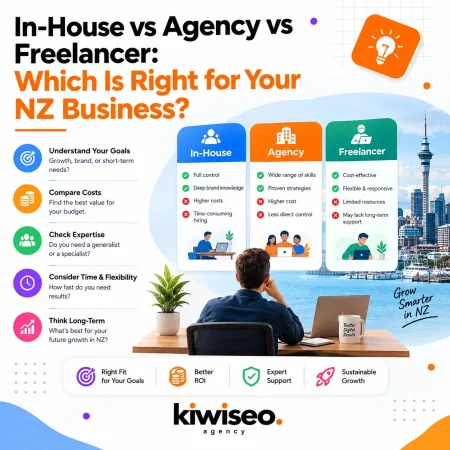 In-house